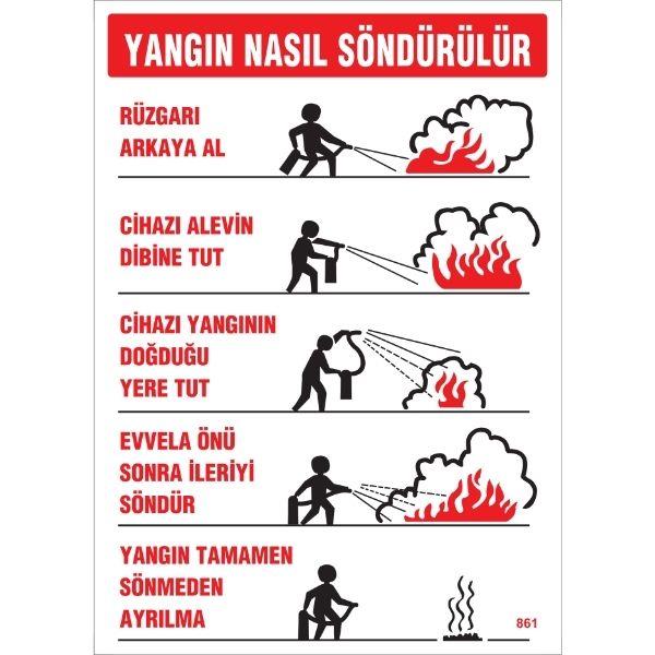 Yangın Nasıl Söndürülür Uyarı Levhası Yangın Nasıl Söndürülür Uyarı Levhası